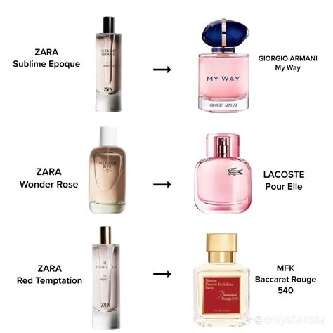 zara perfume dupe list for her|zara aftershave dupe list.